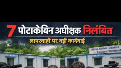 मासूम आदिवासी बच्चों के निवाले पर डाका, 07 पोर्टा केबिन अधीक्षकों पर अनुशासनात्मक कार्रवाई