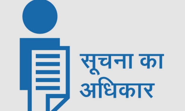 आरटीआई का मखौल: निजी स्कूलों ने जानकारी देने से किया इनकार, जिला शिक्षा अधिकारी के पत्र पर भी नहीं दिया जवाब